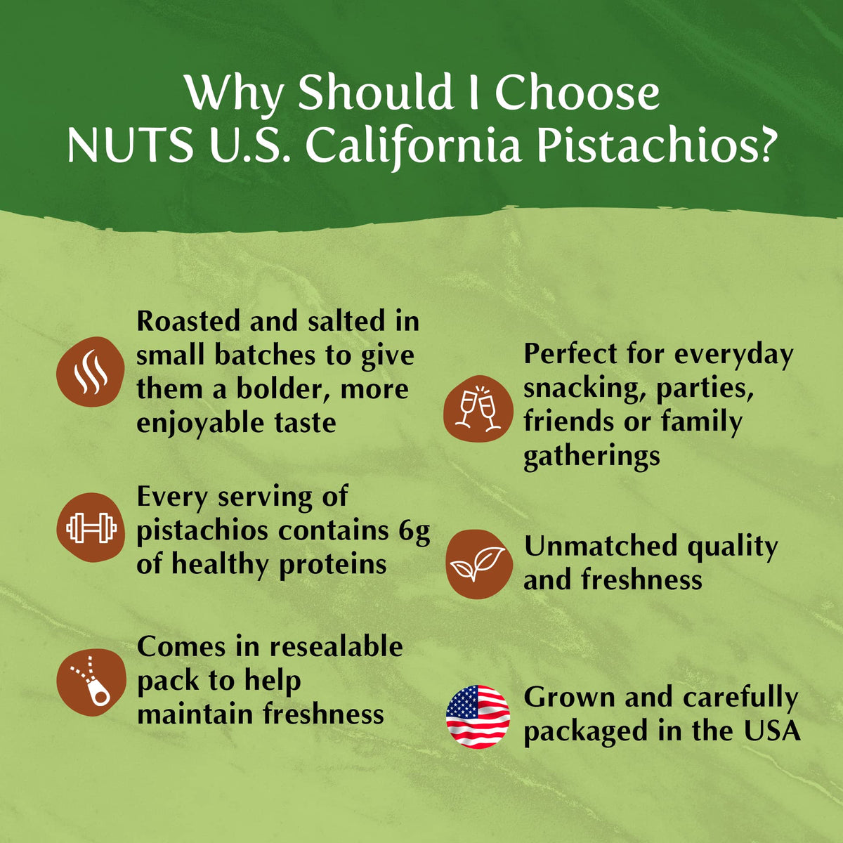 NUTS U.S. California Pistachios – Roasted & Salted, No Wax, NON-GMO, Resealable 3 LBS