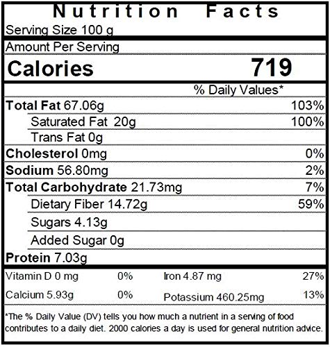 NUTS U.S. Unsweetened Raw Coconut Chips (Unsulphured) – 3 LBS