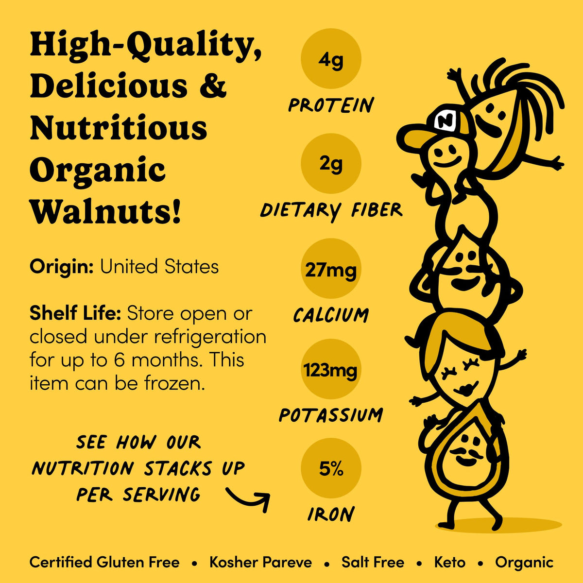 Nuts.com Organic Walnuts (Raw, No Shell) – 2 lb Bag | Protein, Fiber, Gluten-Free, Kosher Pareve