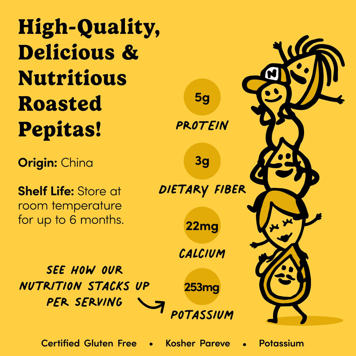 Nuts.com Roasted Pepitas – 2 lb Salted No-Shell Pumpkin Seeds | Keto, Vegan, Gluten-Free, Kosher Pareve