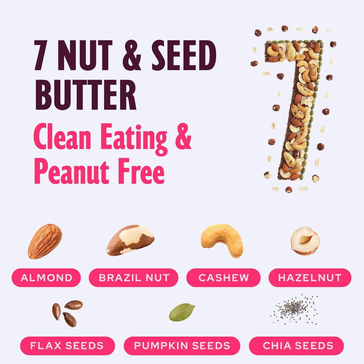 NuttZo Organic Power Fuel — 7 Nuts & Seeds Butter, Smooth, Keto & Paleo Friendly, 2 Pack