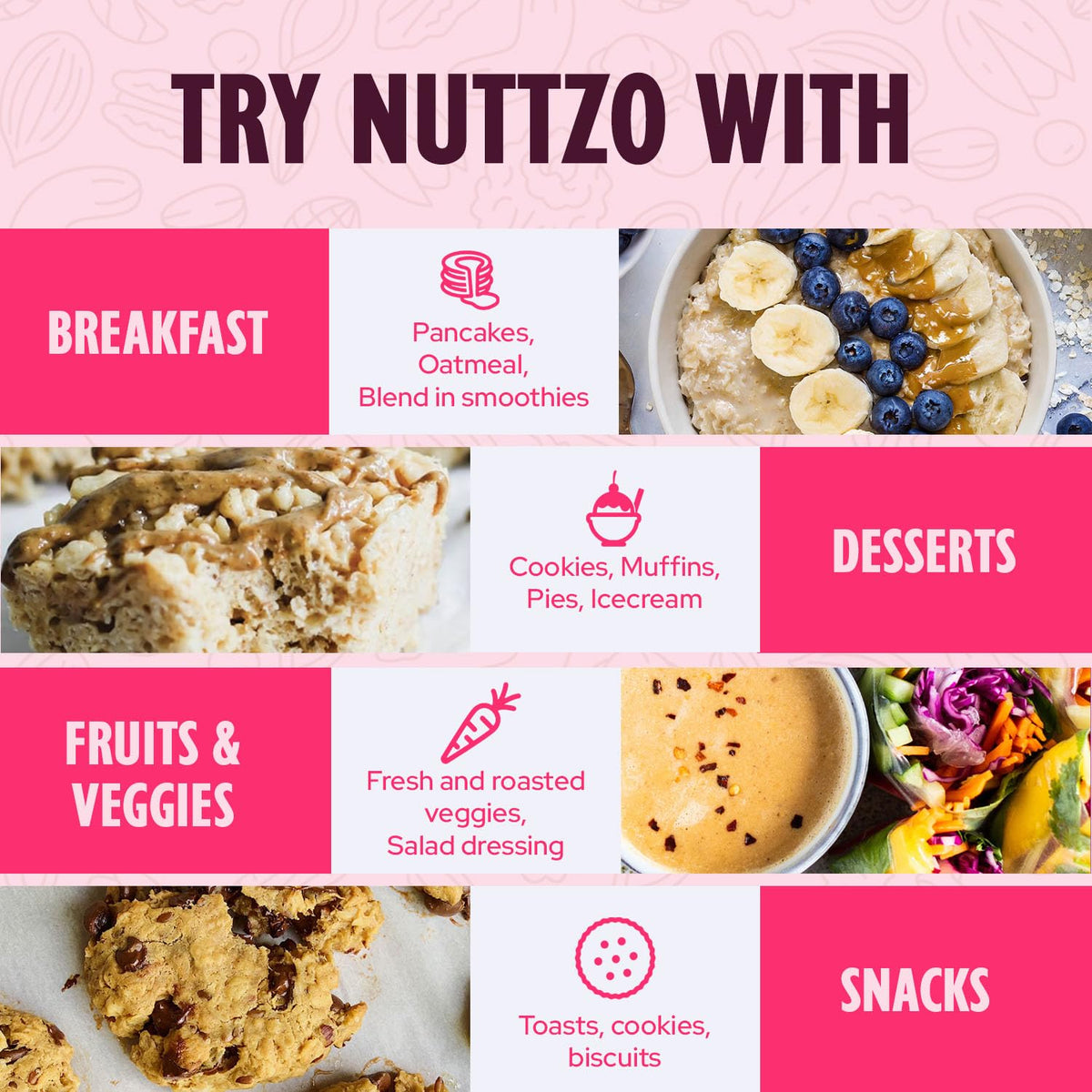 NuttZo Organic Power Fuel — 7 Nuts & Seeds Butter, Smooth, Keto & Paleo Friendly, 2 Pack