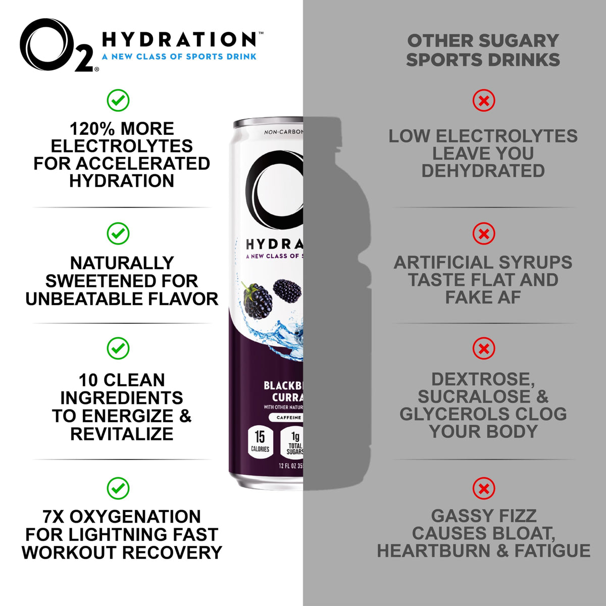 O2 Blackberry Currant Post Workout Recovery Drink | Powerful Electrolyte Hydration