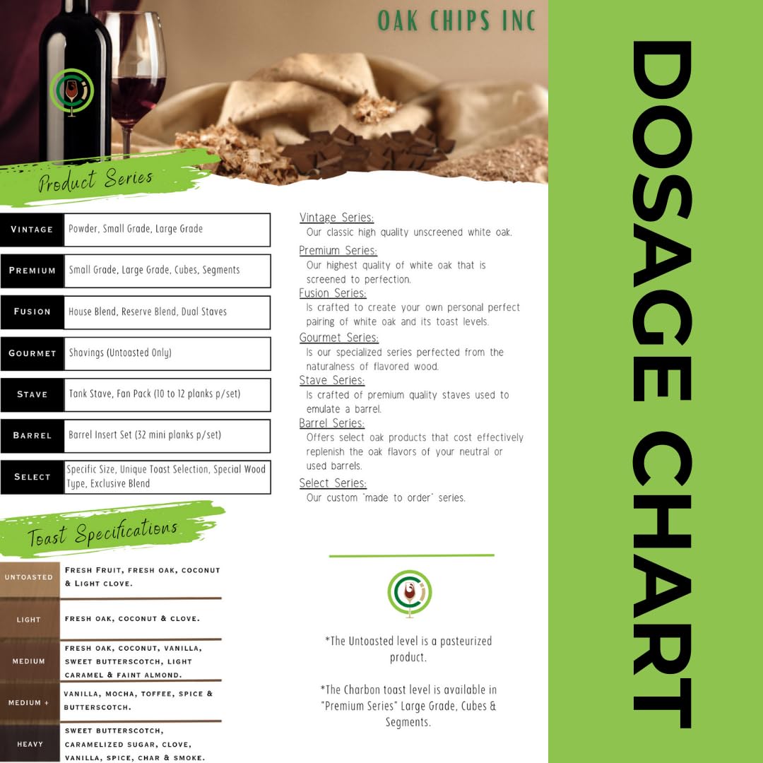 Oak Chips Inc. American Oak Cubes – Medium Plus Toast, 1 lb for Aging Wines, Spirits & Beer