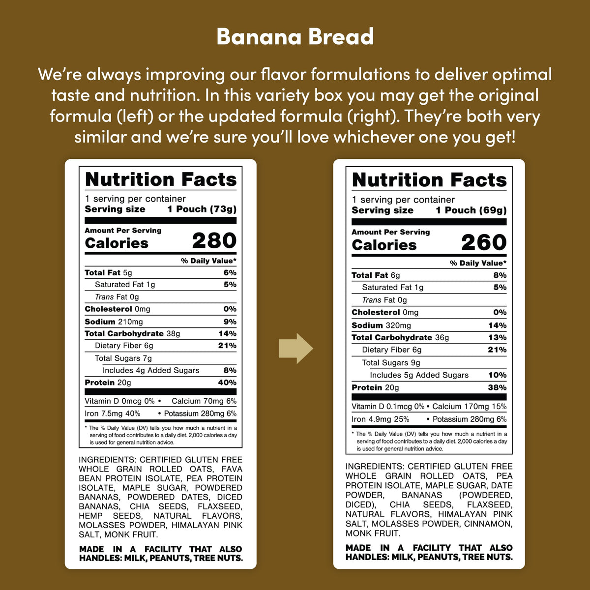 Oats Overnight Banana Bread – Vegan Overnight Oats with 20g Protein, Gluten Free, Non-GMO (8 Pack)