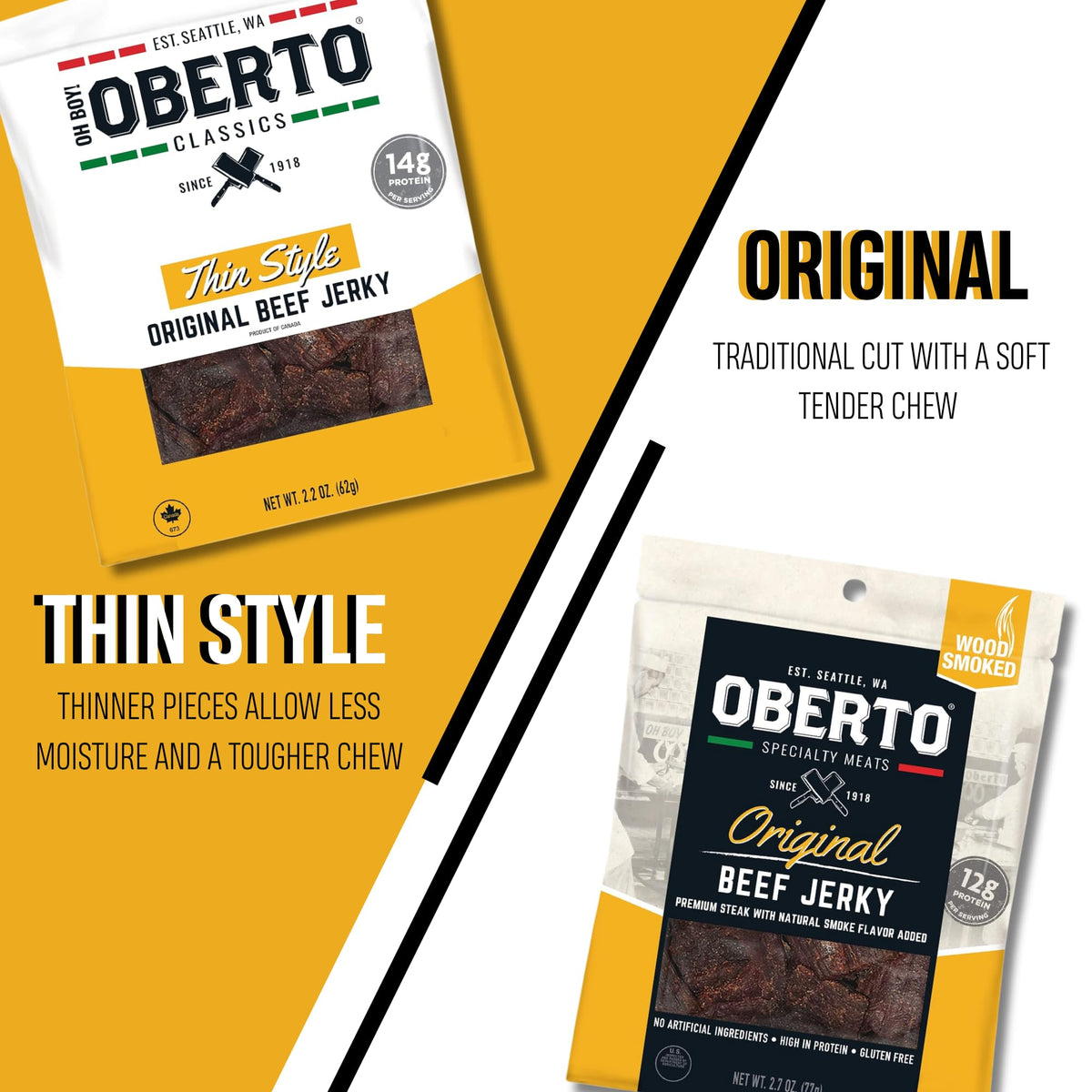 Oberto Original Beef Jerky — Real Wood Smoked, 12g Protein per 1oz, 2.7 oz Pack of 8