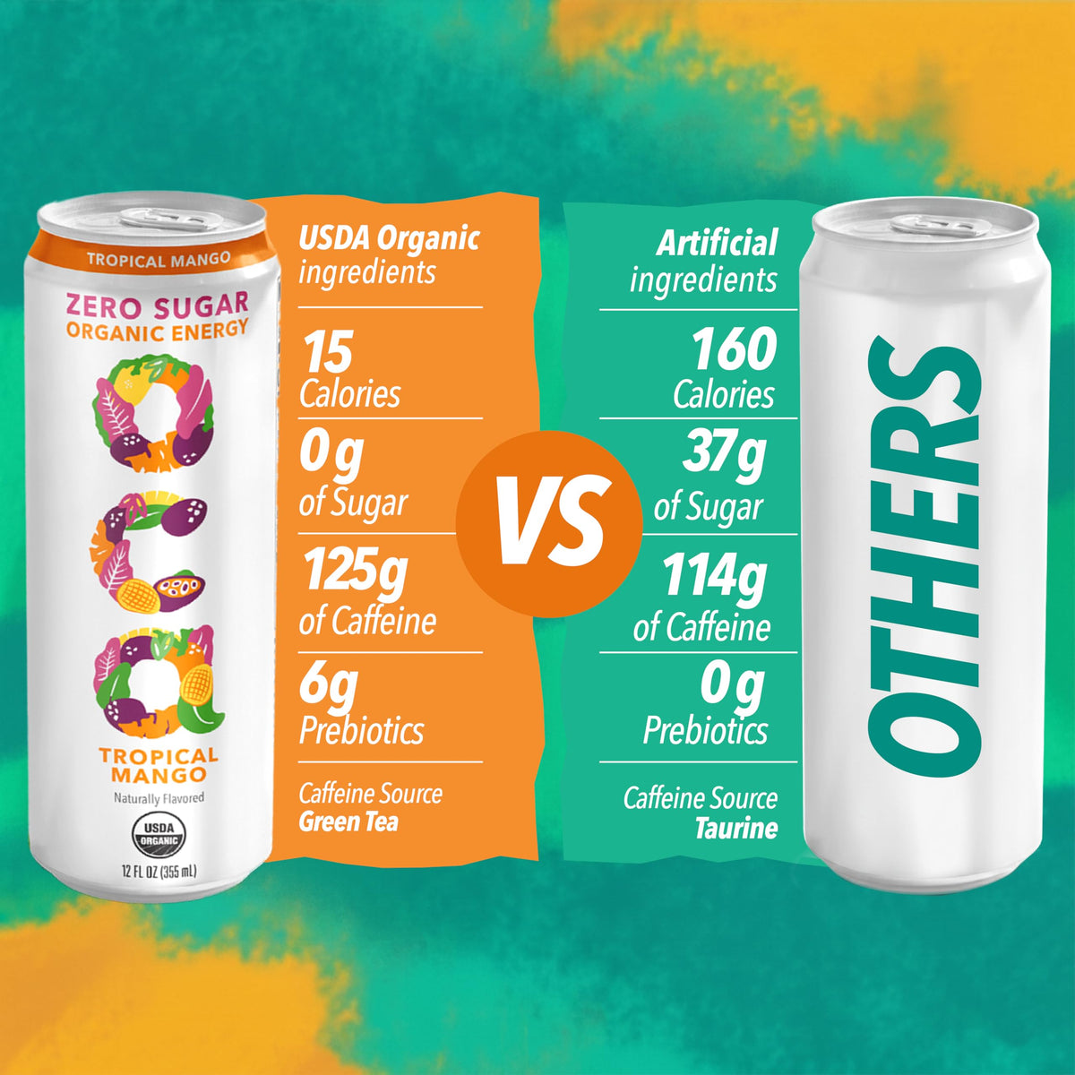 OCA Zero 3-Flavor Variety Pack – Berry Acai, Tropical Mango & Strawberry Watermelon | Organic Energy Drink, Zero Sugar, Vegan, Gluten-Free, 12 fl oz (12-pack)