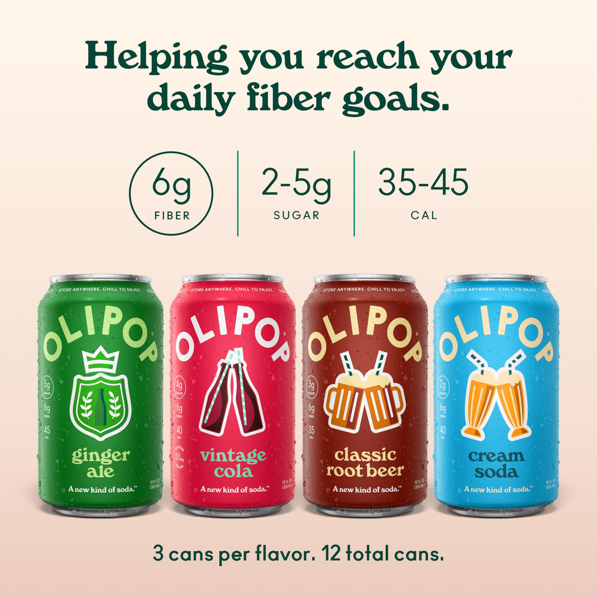 OLIPOP Prebiotic Soda Variety Pack – Classic Flavors, 12oz Cans (12-Pack), Gluten Free & GMO Free