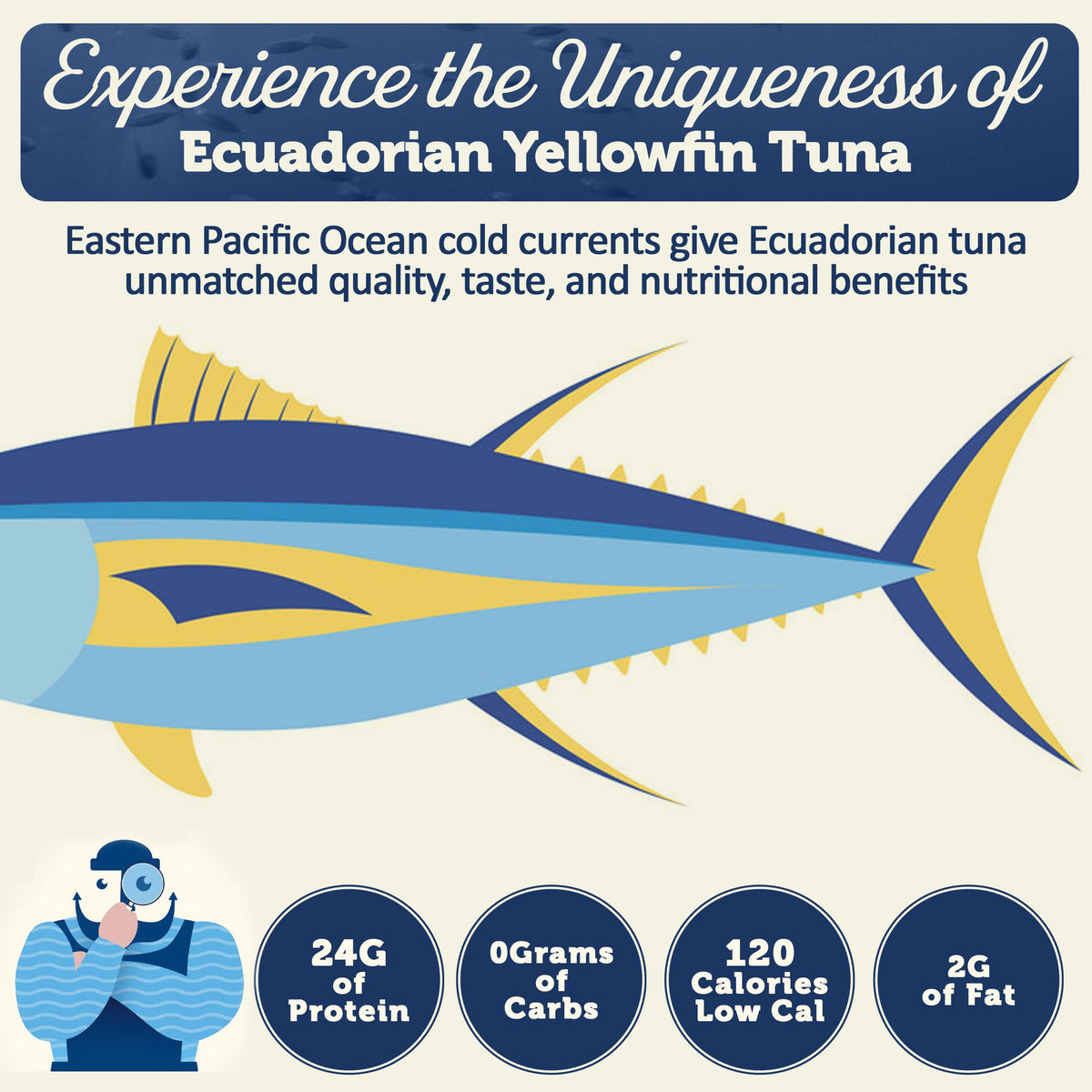 ONBOARD Premium Yellowfin Tuna in Spring Water – 12 Pack 5 oz Cans, Sustainably Wild-Caught, Gluten Free, Non-GMO, 24g Protein