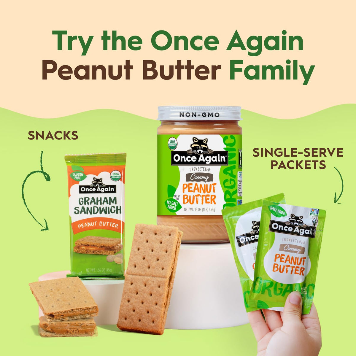 Once Again Organic Creamy Peanut Butter – No Sugar Added, Unsalted, 40 oz Jar