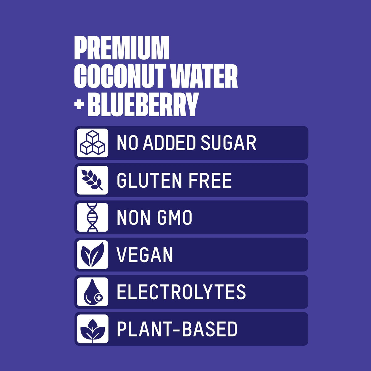 Once Upon A Coconut Premium Blueberry Coconut Water - Low Calorie, Electrolytes, Non-GMO, Gluten-Free (12x10.8 fl oz)