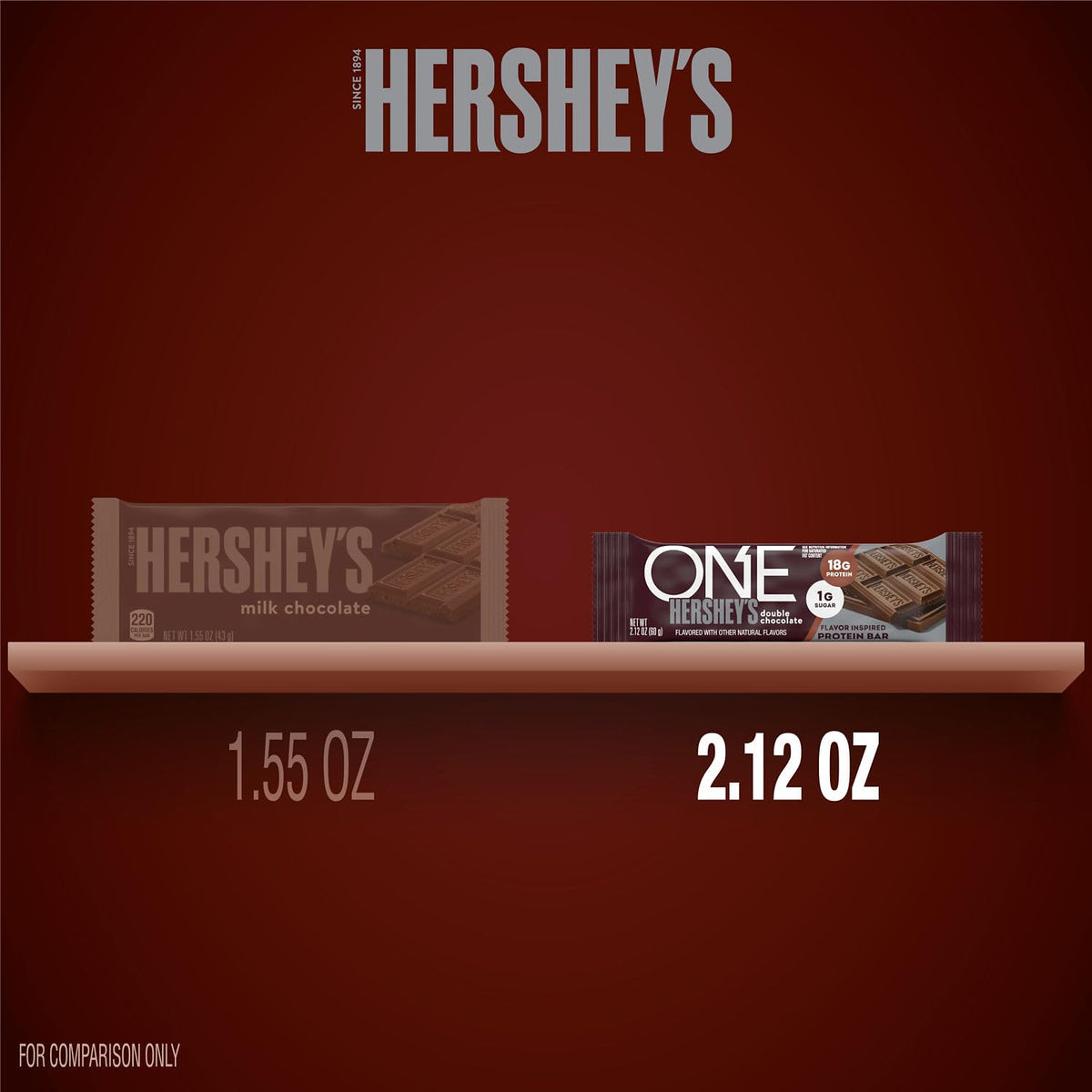 ONE Protein Bars – Hershey's Double Chocolate, Gluten Free, 18g Protein, 3g Sugar, 2.12 oz Each | 12-Pack Pantry
