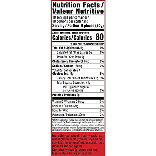 Only Kosher Candy Melba Toast Crackers – Original Kosher Parve (Pack of 5)