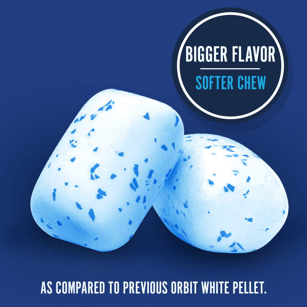 ORBIT White Peppermint Sugarfree Gum Bulk Pack – 4 x 40-Piece Bottles