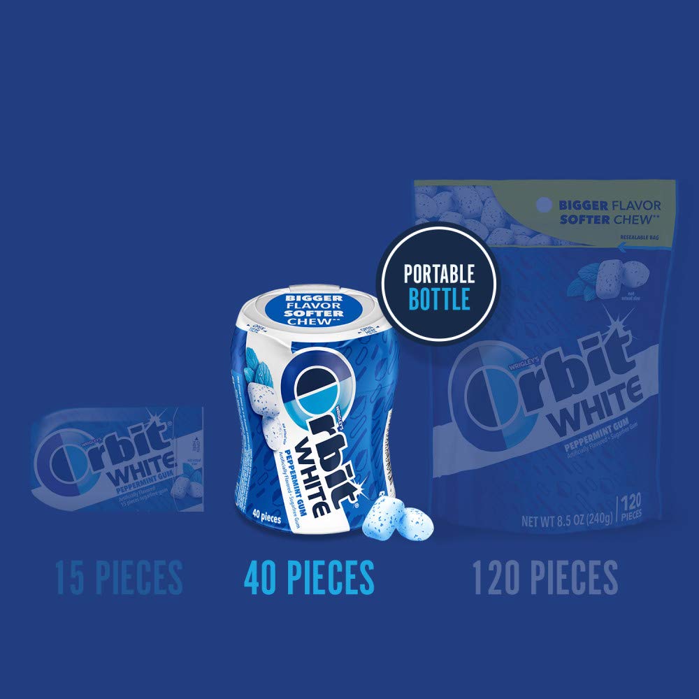 ORBIT White Peppermint Sugarfree Gum Bulk Pack – 4 x 40-Piece Bottles