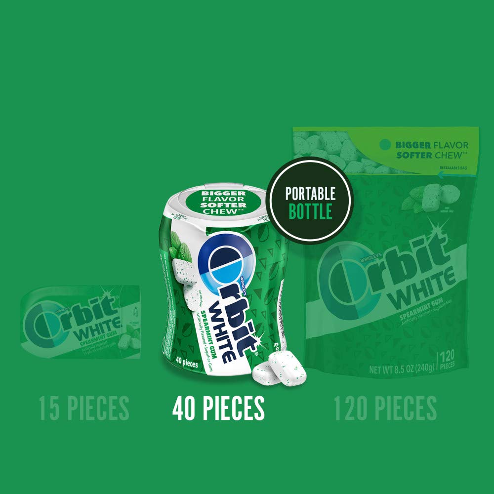 ORBIT WHITE Spearmint Sugar Free Gum – 4-Pack, 40-Piece Reusable Bottles