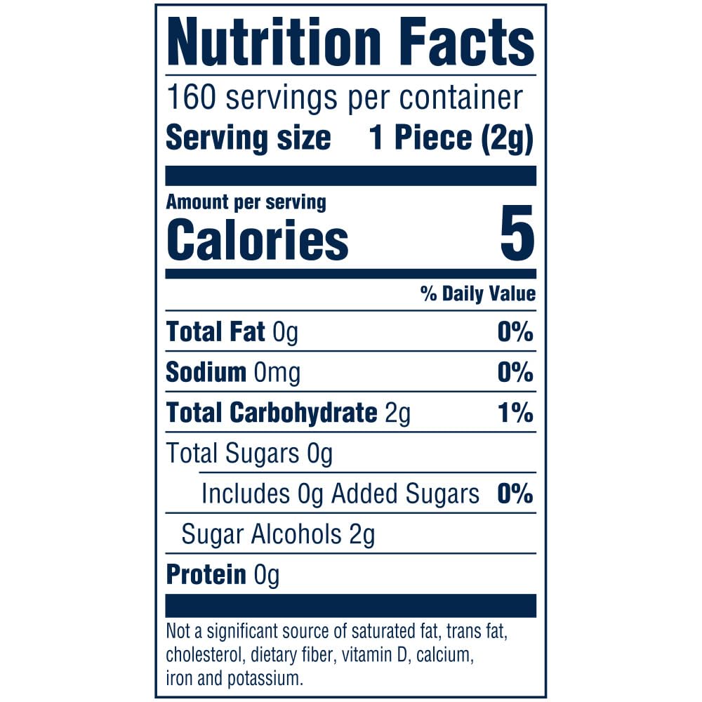 ORBIT WHITE Spearmint Sugar Free Gum – 4-Pack, 40-Piece Reusable Bottles