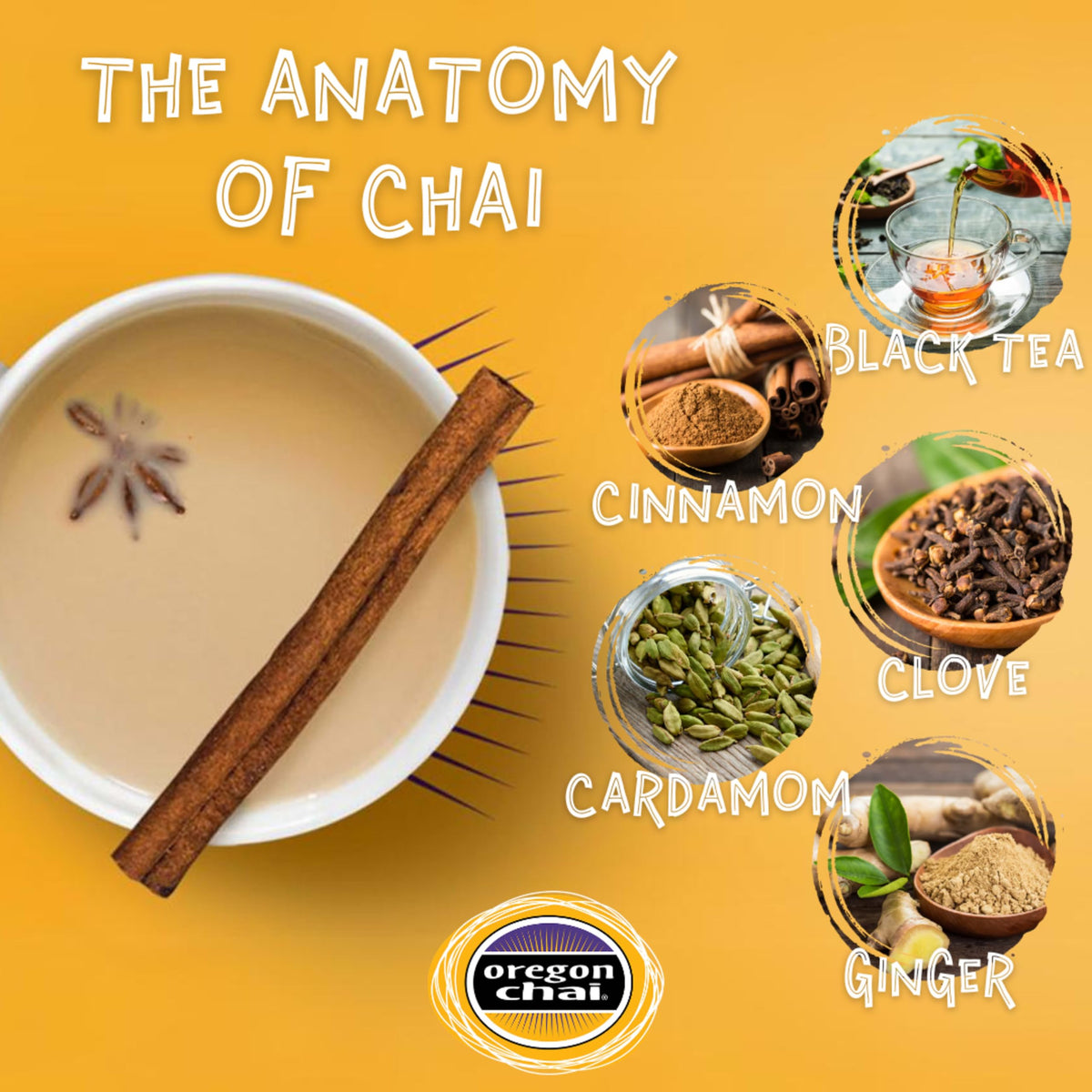 Oregon Chai Slightly Sweet Chai Concentrate – 32oz Bottle (Pack of 6)