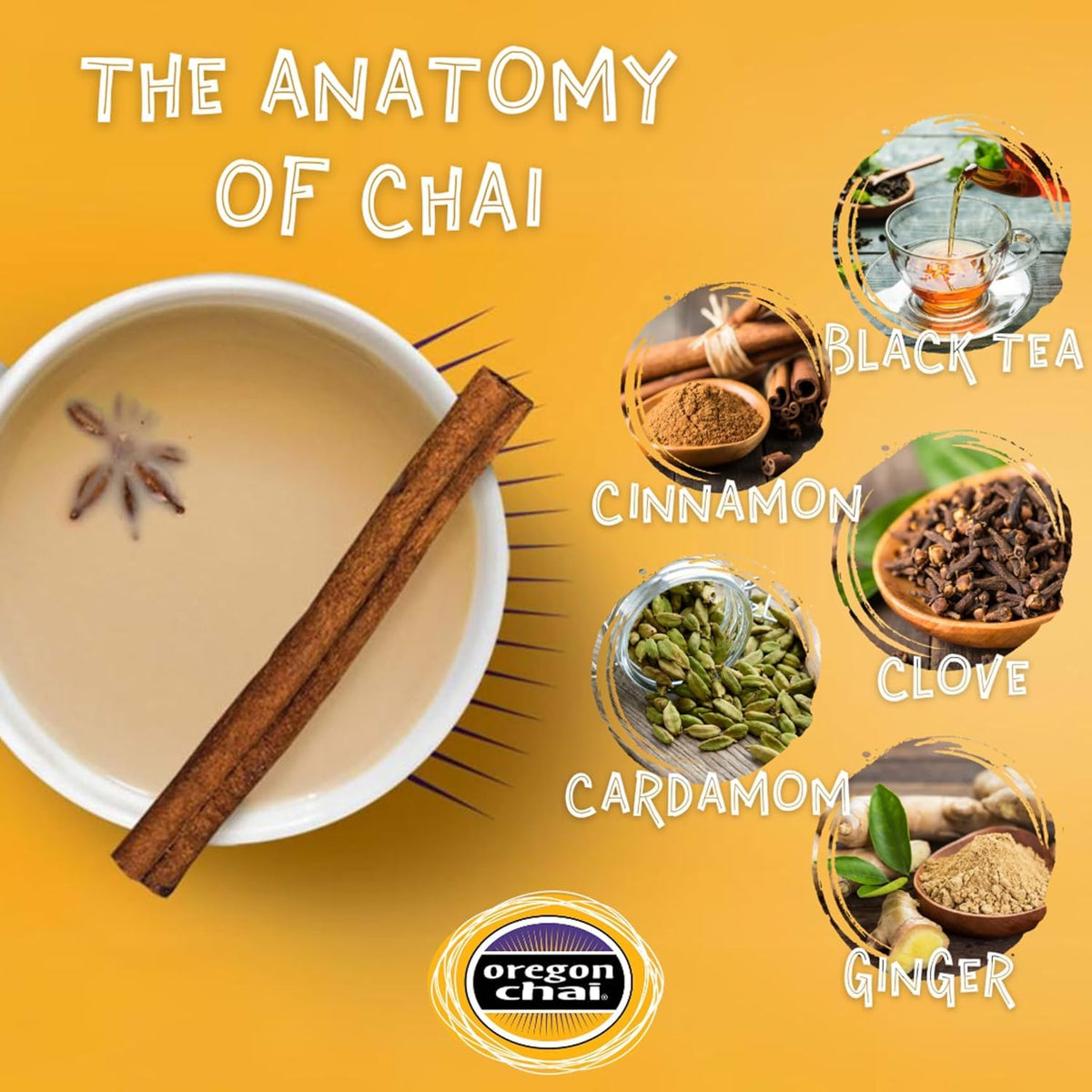Oregon Chai Sugar Free Chai Concentrate – 32 fl oz (Pack of 6)