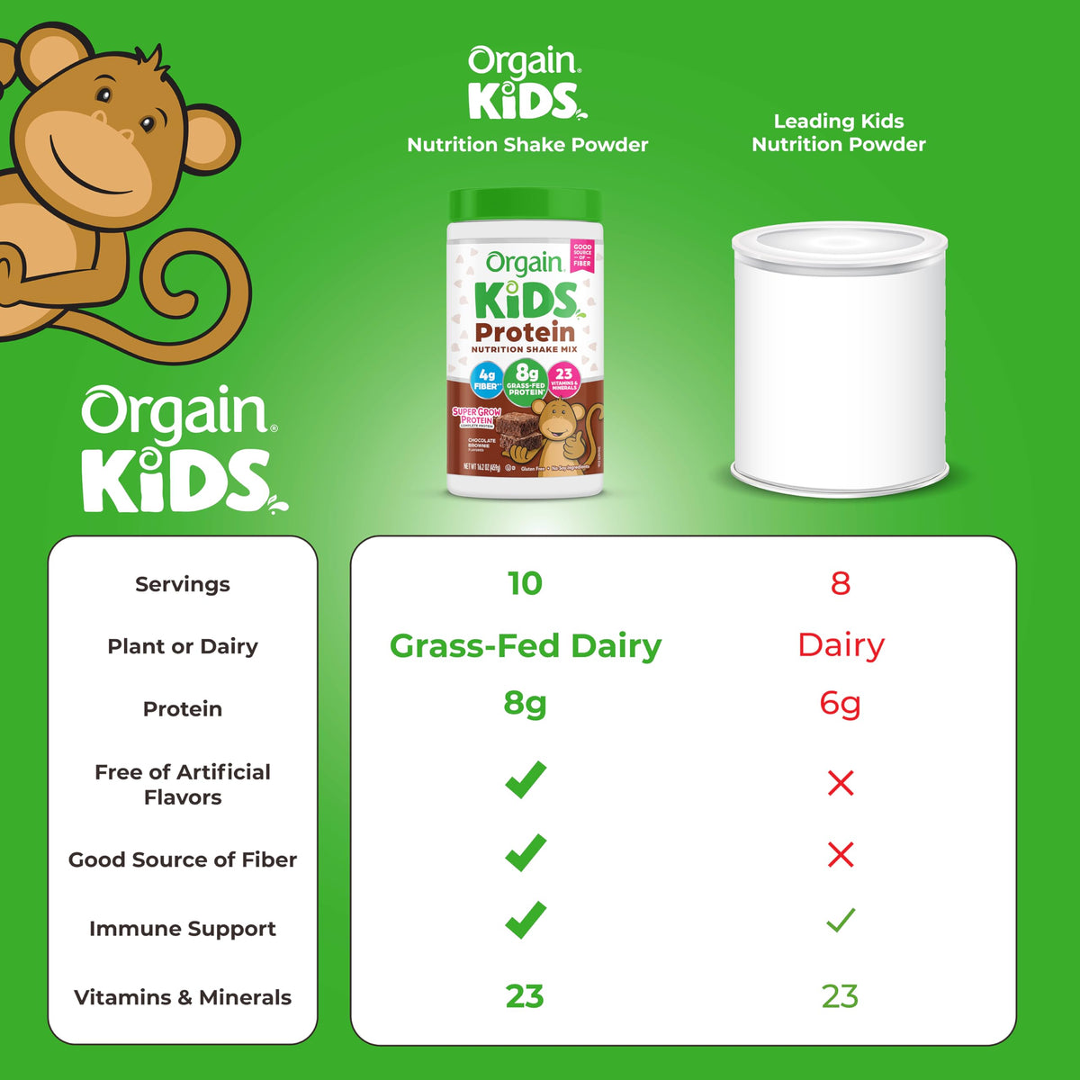 Orgain Kids Protein Shake Mix Chocolate Brownie – 8g Grass-Fed Protein, Gluten Free