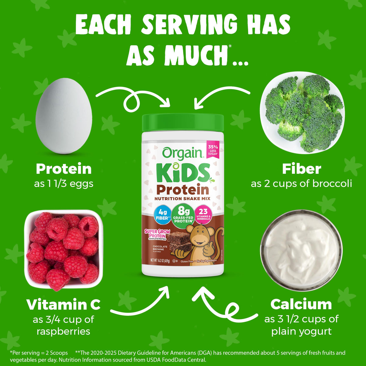 Orgain Kids Protein Shake Mix Chocolate Brownie – 8g Grass-Fed Protein, Gluten Free