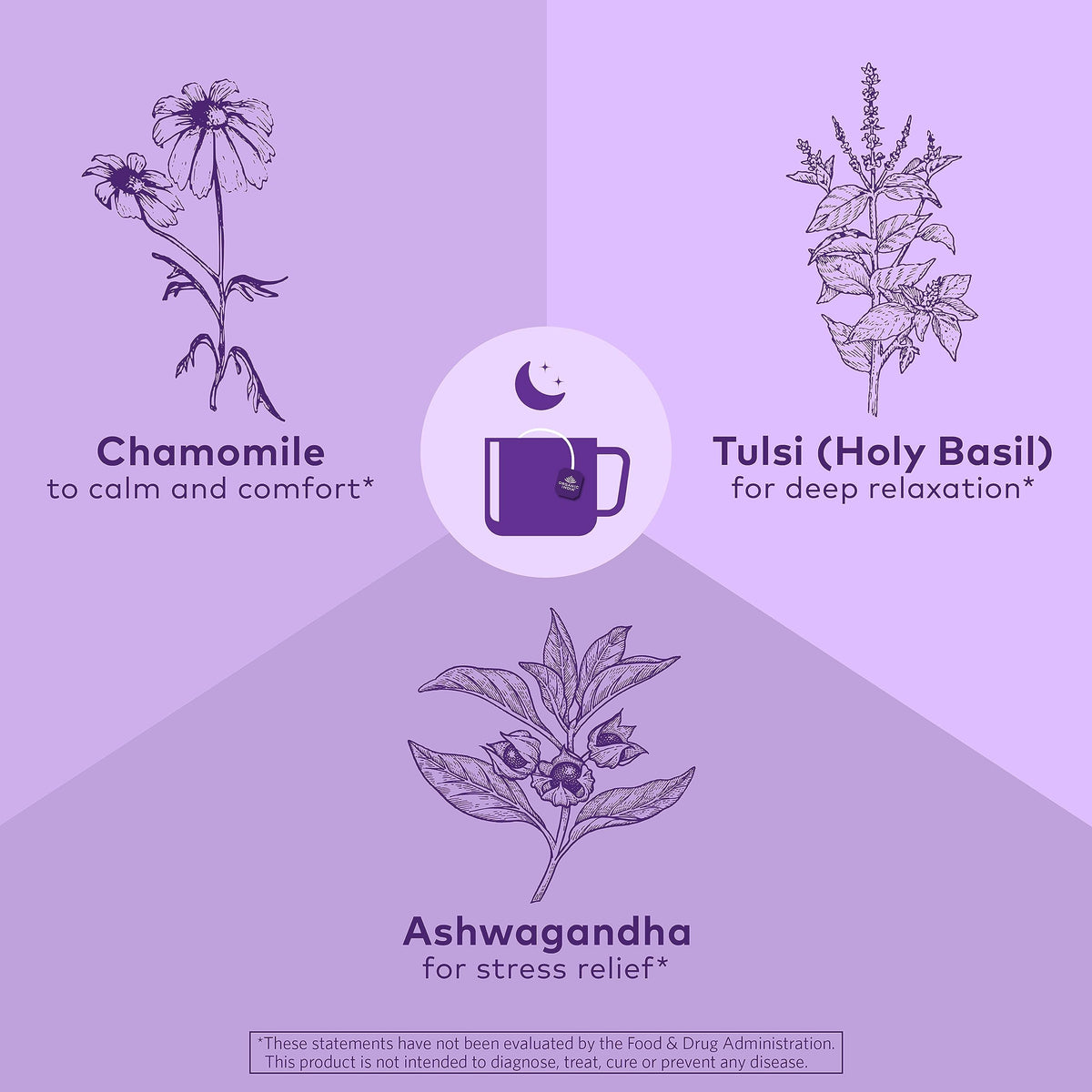Organic India Tulsi Sleep Tea – Nighttime Herbal Blend with Tulsi, Ashwagandha & Chamomile | Caffeine-Free, USDA Organic, 18 Bags, 6 Pack