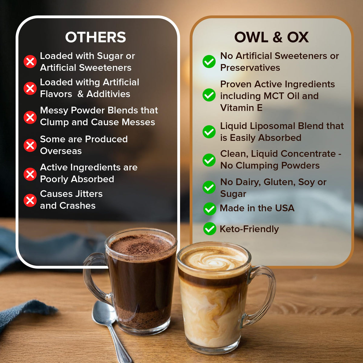 Owl & Ox MCT Oil Coffee Creamer Vanilla – Keto, Dairy-Free, 30 Servings