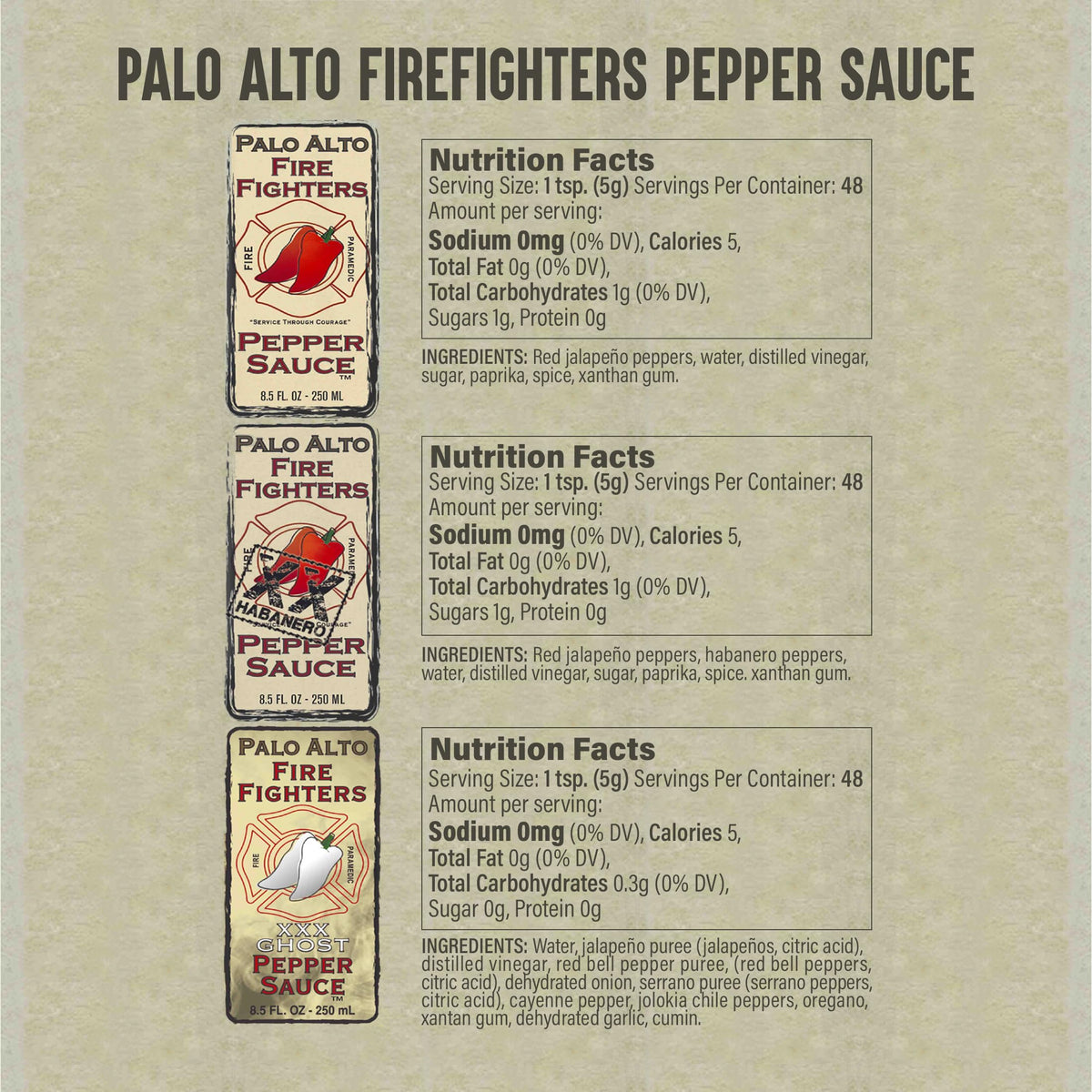 Palo Alto Firefighters Pepper Sauce (8.5oz) – Pack of 2 – Salt Free, No Sodium