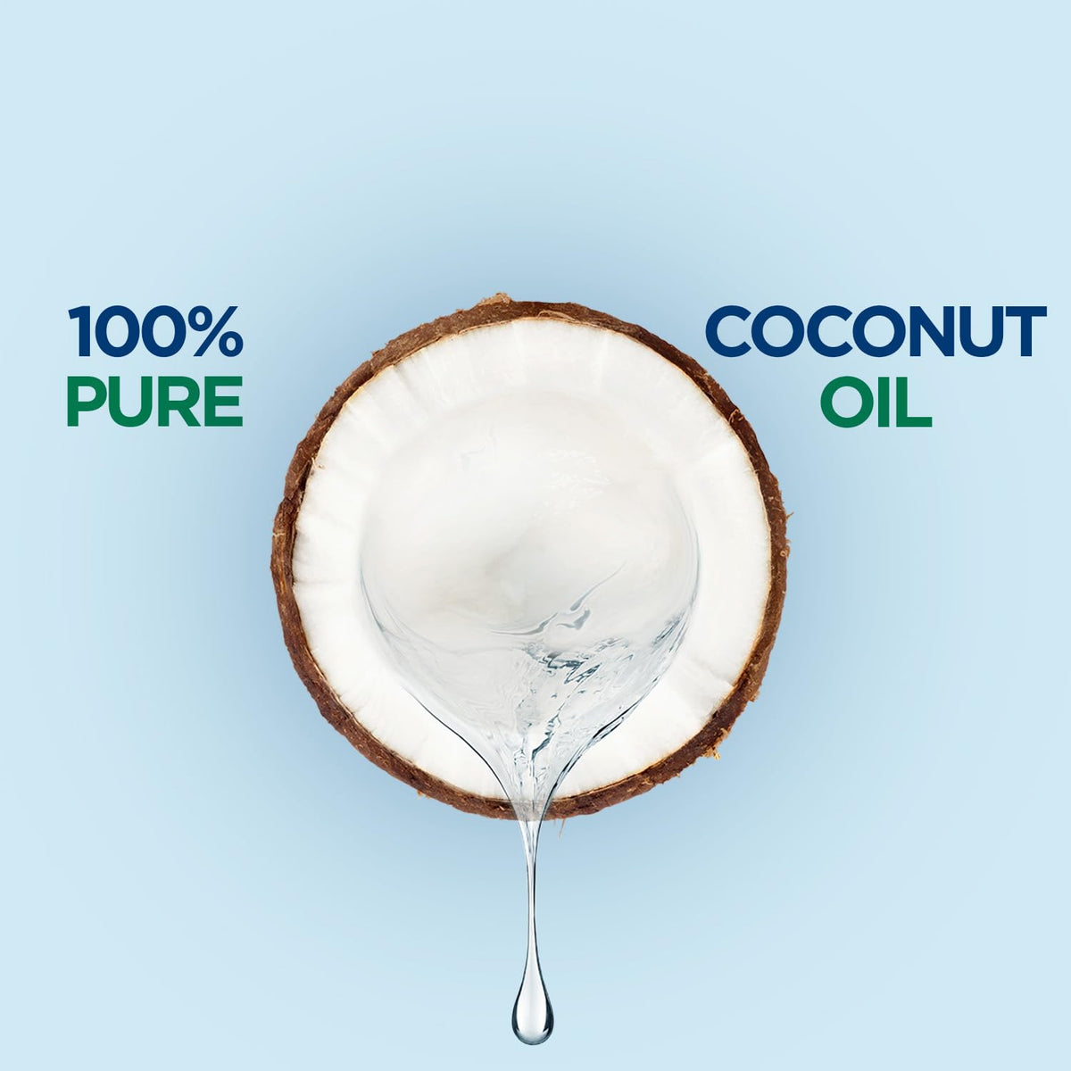 Parachute Coconut Oil | 100% Pure & Natural, Unrefined | 31 oz Jar Pack of 2