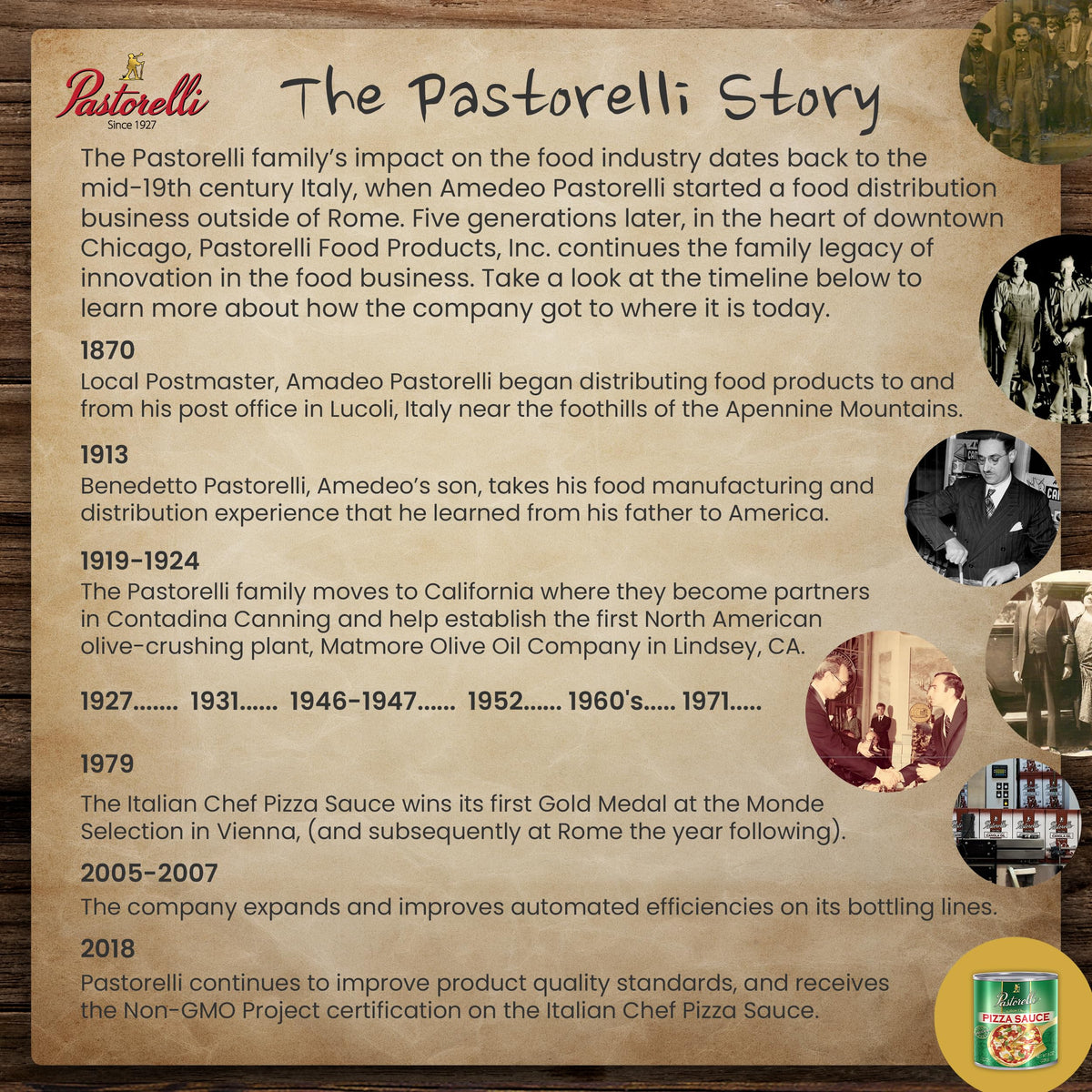 Pastorelli Pizza Sauce – Original Italian Recipe with Pecorino Romano & EVOO (8 oz, 6-Pack)