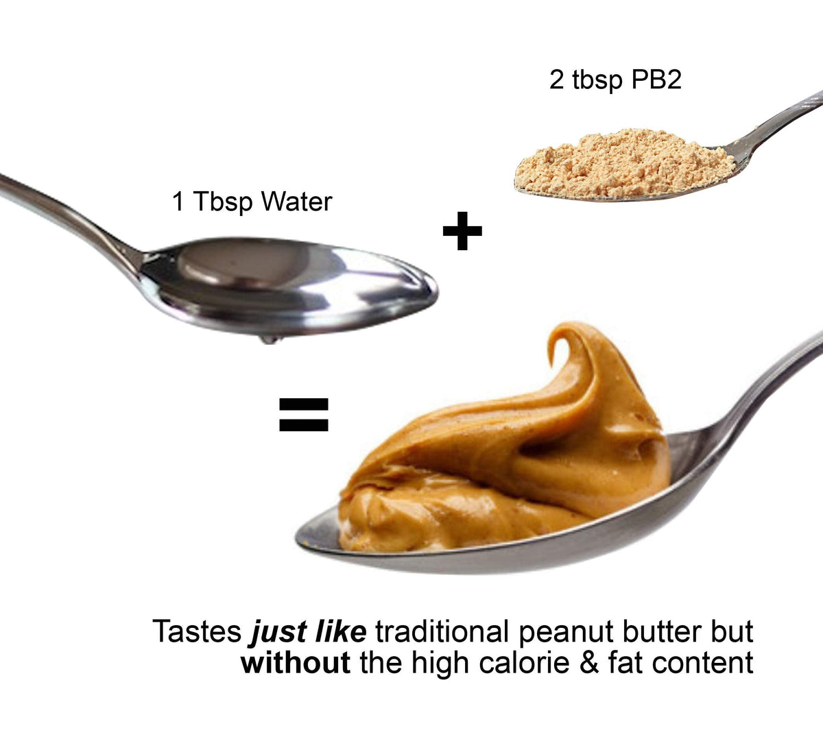 PB2 Powdered Peanut Butter Bundle — Original PB2 + Cocoa PB2 (Two 16oz Jars)