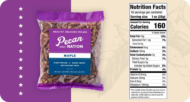 Pecan Nation Maple Flavored Roasted Pecan Pieces – 2 Pack, 16 oz Each | Non-GMO, No Preservatives