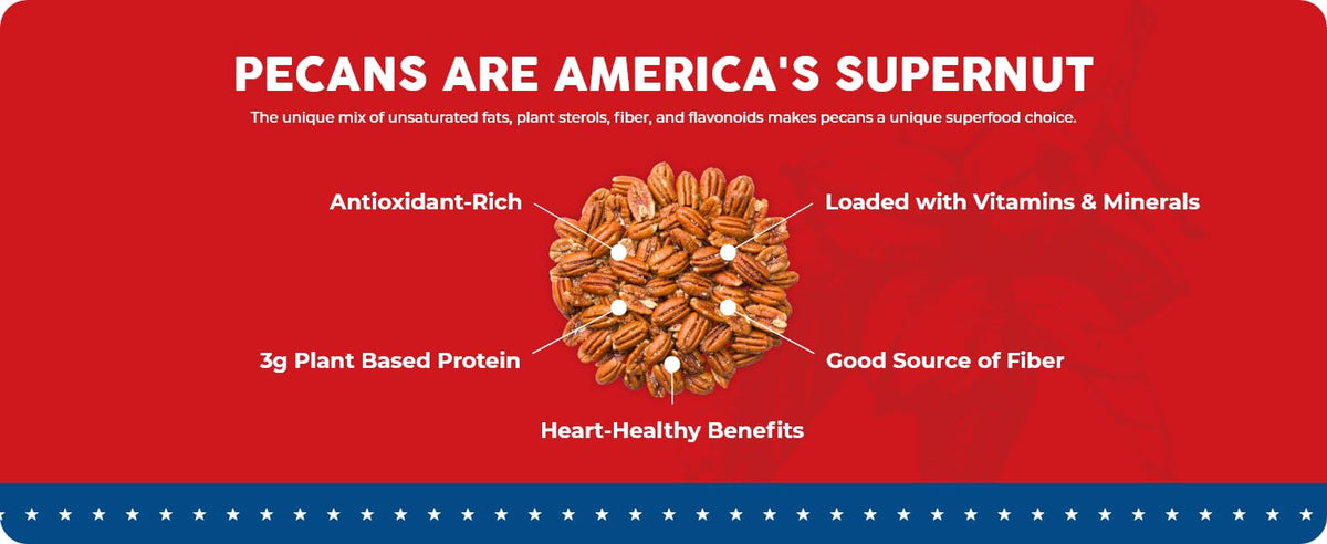 Pecan Nation Honey Roasted Georgia Pecans, 32 oz – Natural, Non-GMO, No Preservatives