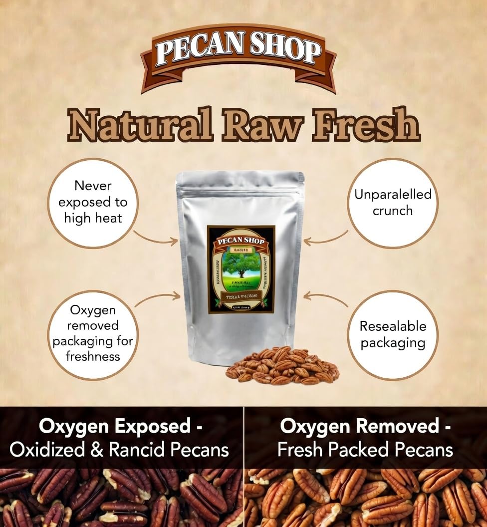 Pecan Shop Unsalted Sprouted Raw Texas Native Pecans – 2 lb, Wild-Harvested & Family Recipe Crispy