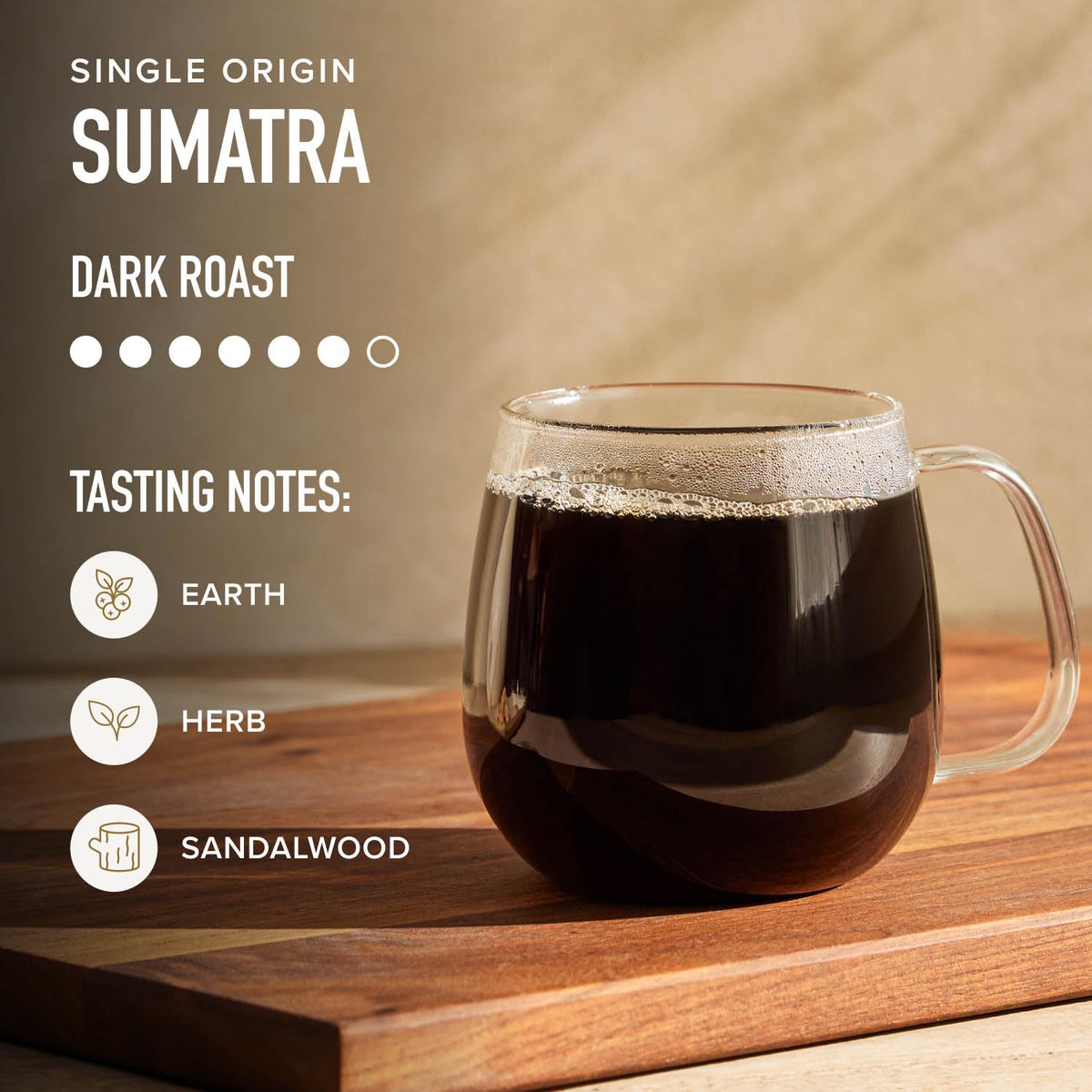 Peet's Coffee Sumatra Dark Roast Pods – 100% Arabica, Single Origin, 32-Count