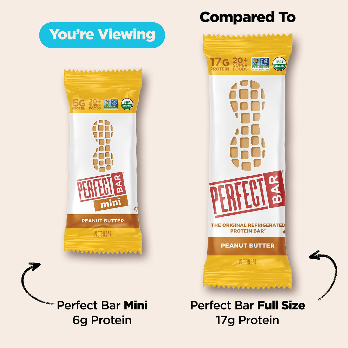 Perfect Bar Mini Peanut Butter Protein Bar – Gluten Free, Soy Free, Non-GMO, 24 Count