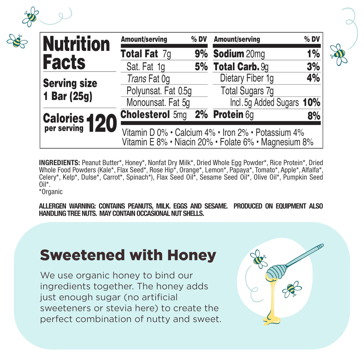 Perfect Bar Mini Peanut Butter Protein Bar – Gluten Free, Soy Free, Non-GMO, 24 Count