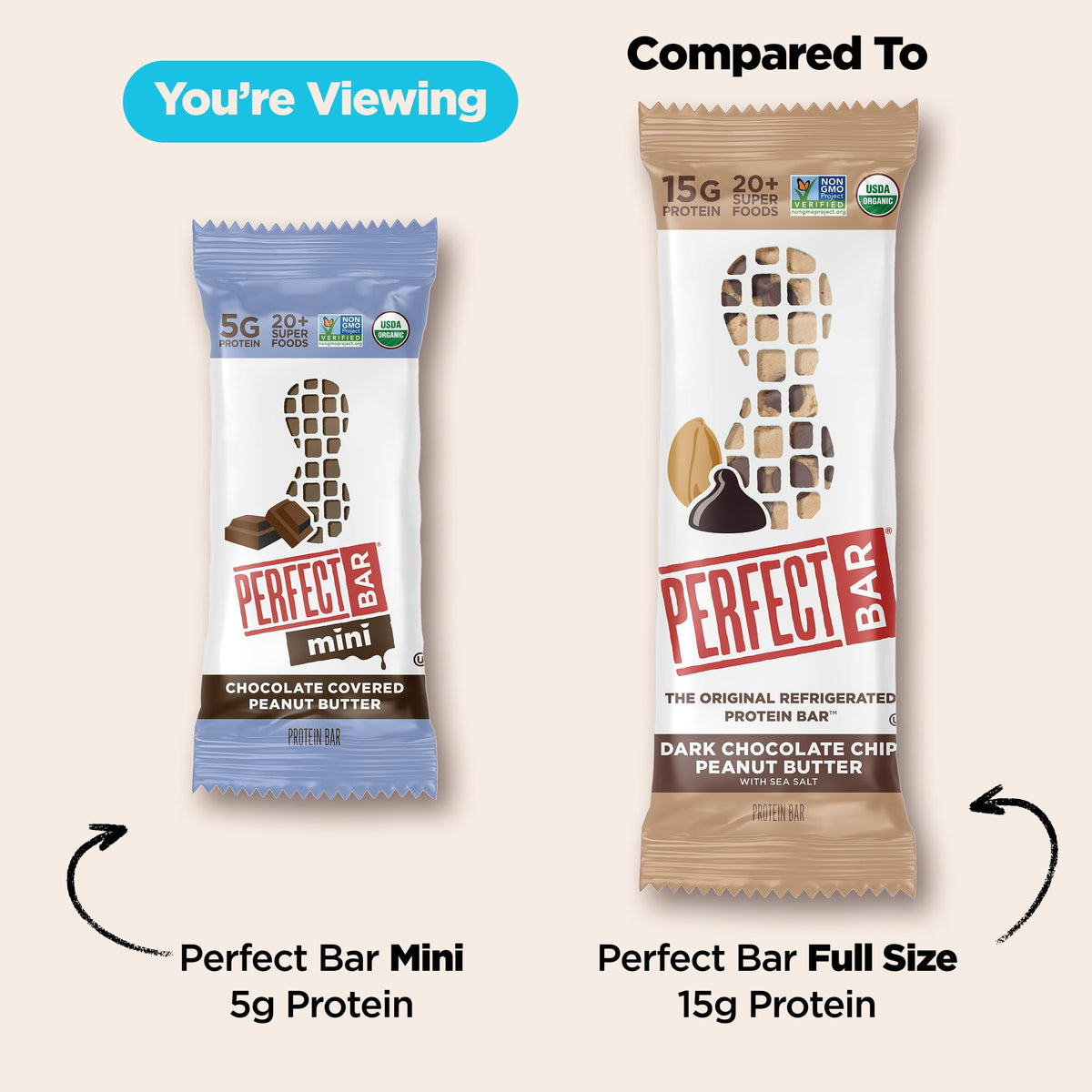 Perfect Bar Mini: Chocolate Covered Peanut Butter Protein Bar – Organic, Gluten Free, 18 Count