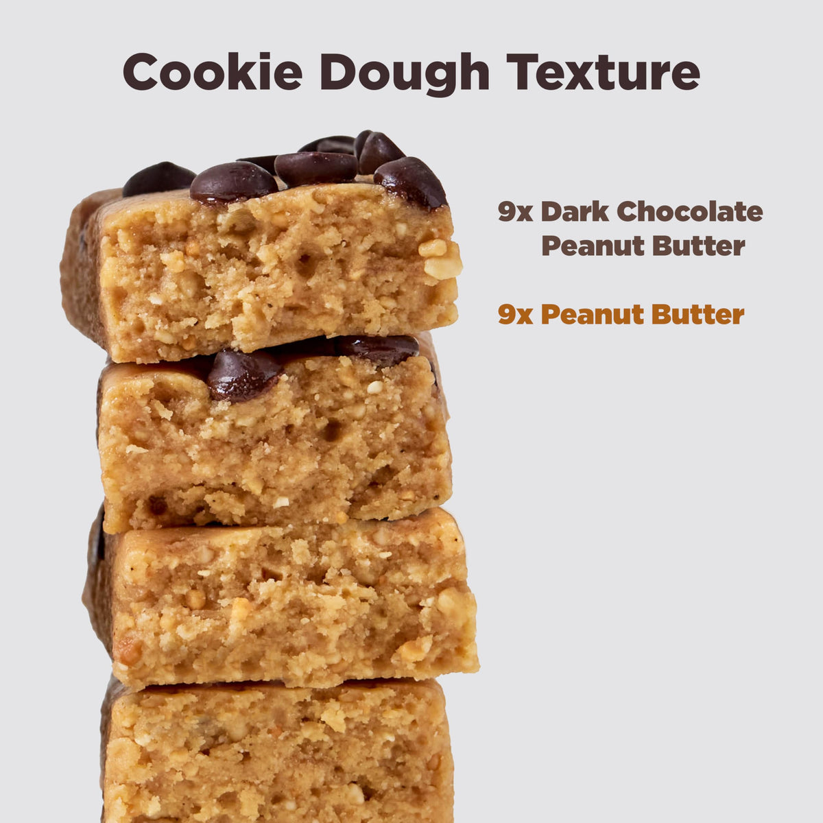 Perfect Bar Mini Protein Bars Variety Pack – Peanut Butter & Dark Chocolate Chip (Gluten Free, 18 Count, Refrigerated)