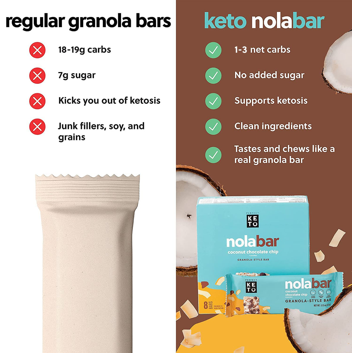 Perfect Keto Nola Bars - Gluten Free, Keto Granola Bars, 2g Net Carbs, Coconut Chocolate Chip, 8 Pack