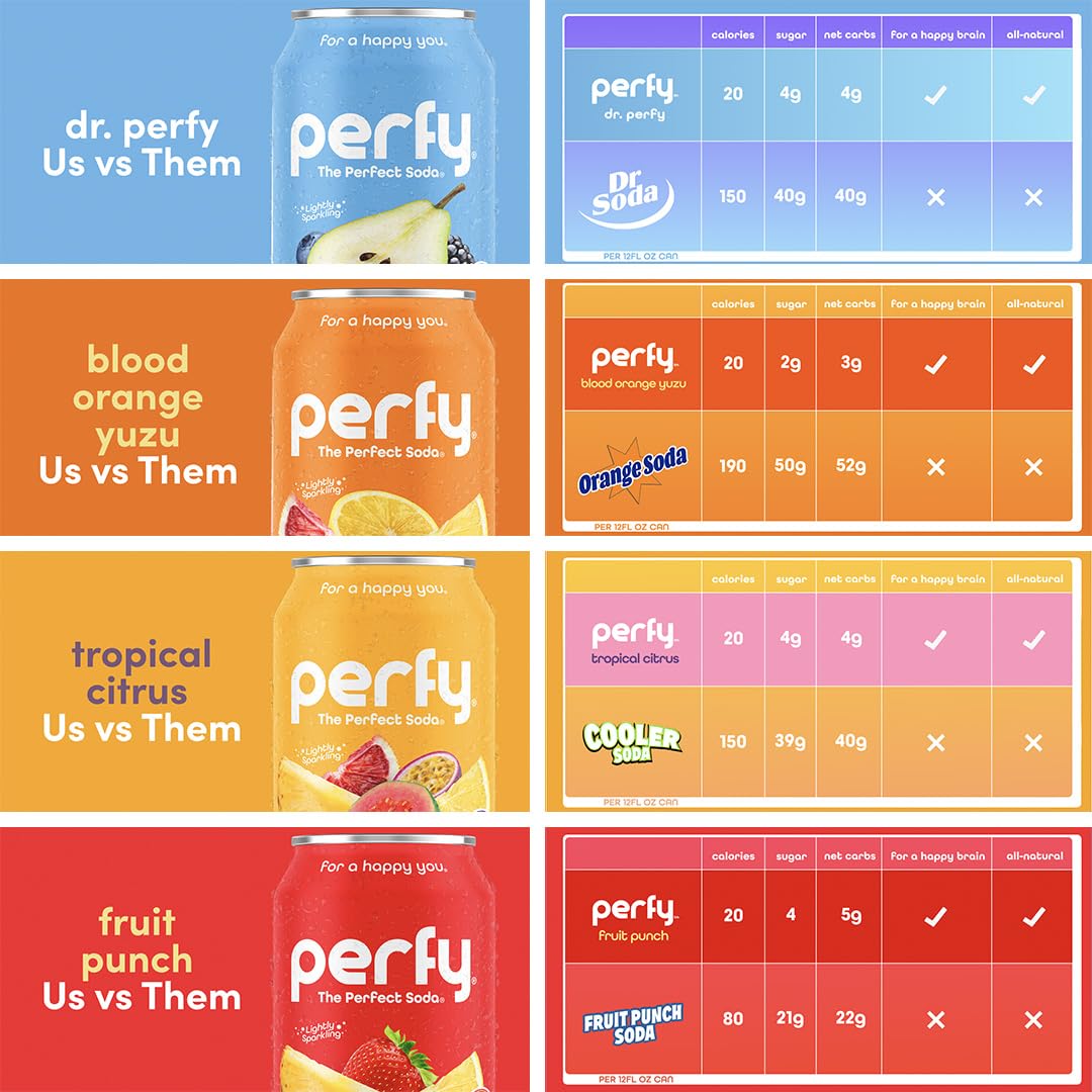 PERFY Caffeine Free Healthy Soda Variety Pack – Real Fruit Juice, Low Sugar Nootropic Drinks (12-Pack)