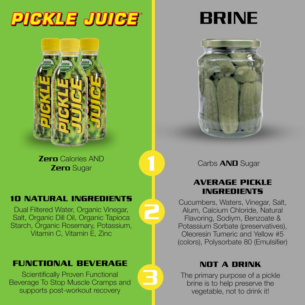 Pickle Juice 8.6 oz – Original Strength Cramp Relief Drink (12 Pack)