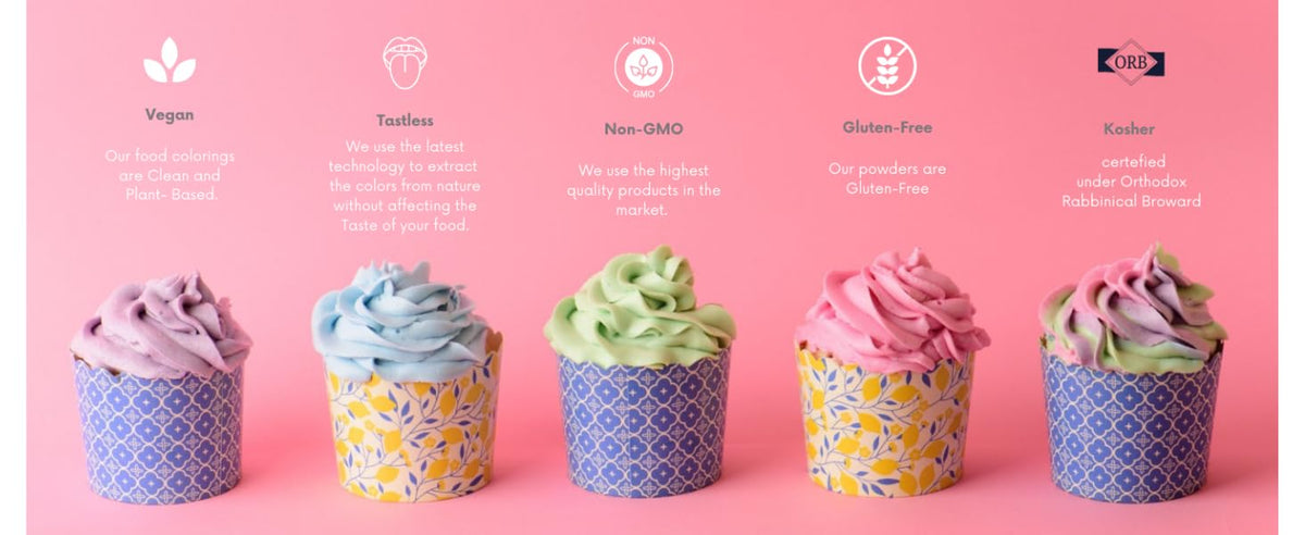 Pixie Dust All-Natural Pastel Food Coloring Powders – Pink, Purple, Blue & Green | Dye-Free, Plant-Based, Flavorless, Kosher