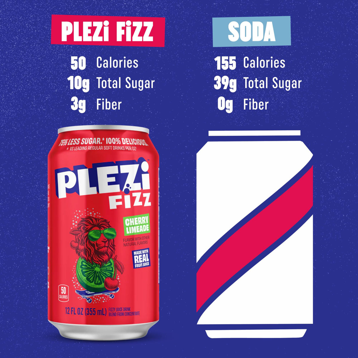 Plezi FiZZ Cherry Limeade Sparkling Juice — Real Fruit, Low Sugar, Fiber | 12 Pack