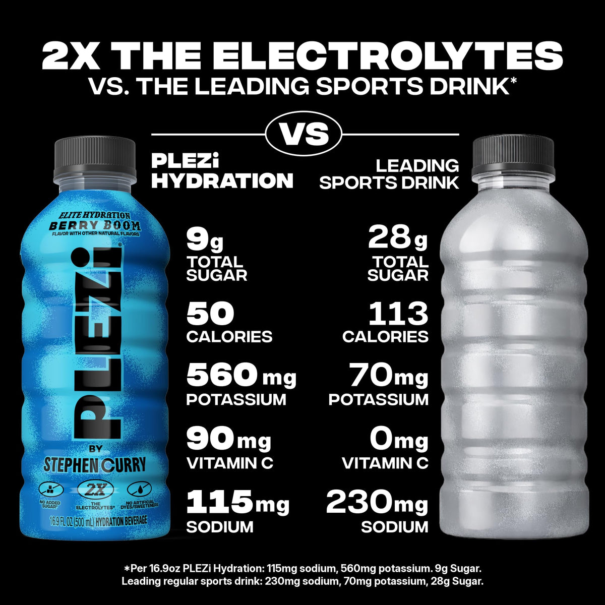 Plezi Hydration Drink Berry Boom – Real Juice, 2X Electrolytes, 560mg Potassium, 16.9 fl oz (12-pack)