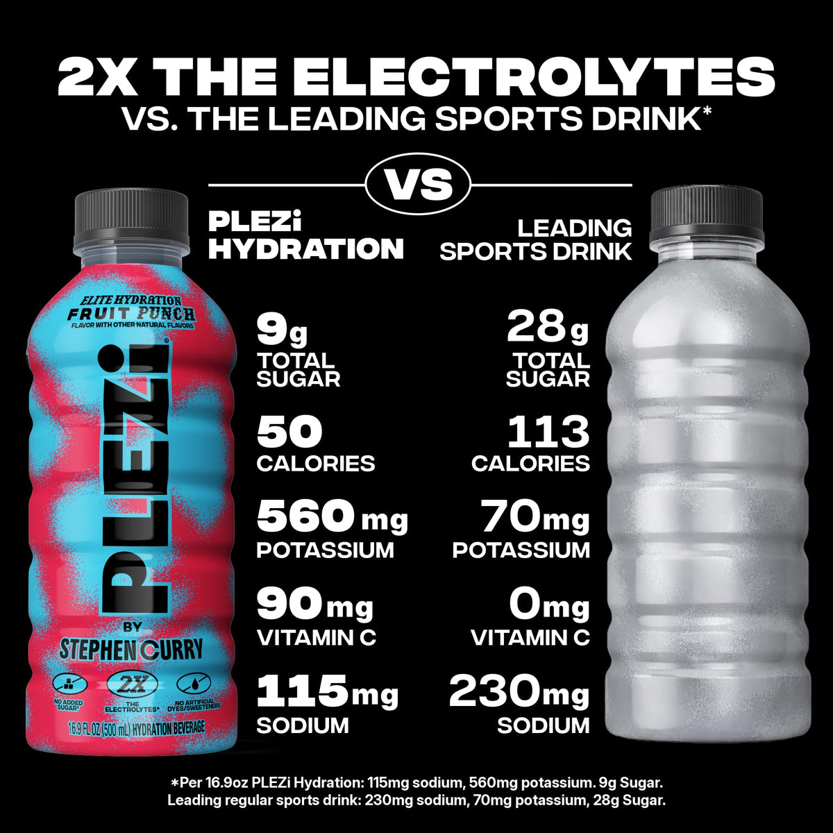 Plezi Hydration Fruit Punch – Real-Juice Electrolyte Drink, 2x Electrolytes, 560mg Potassium, 16.9 oz, 12 Pack