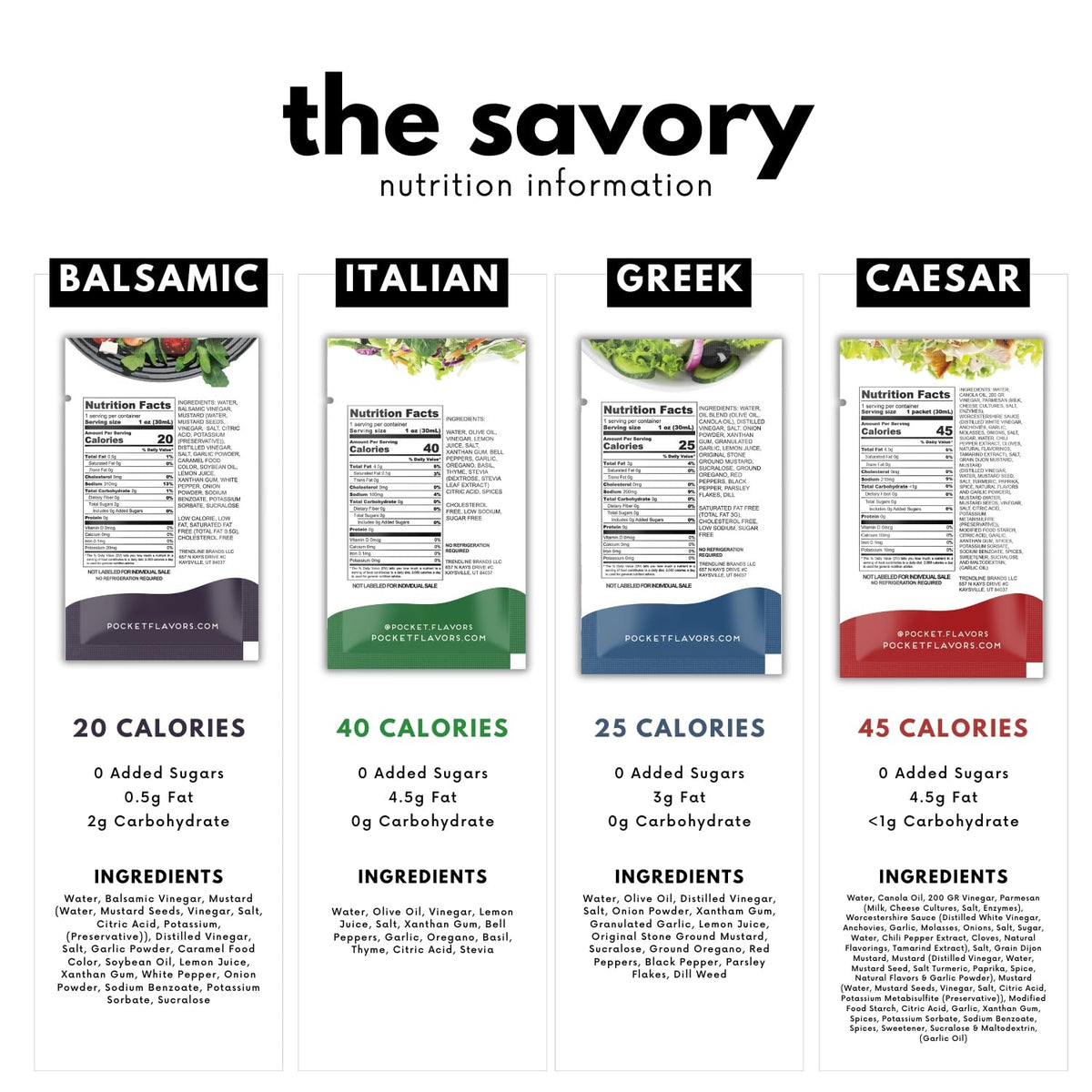 Pocket Flavors Keto Salad Dressings – 32 Low Calorie, Low Fat Ready-to-Serve Pouches