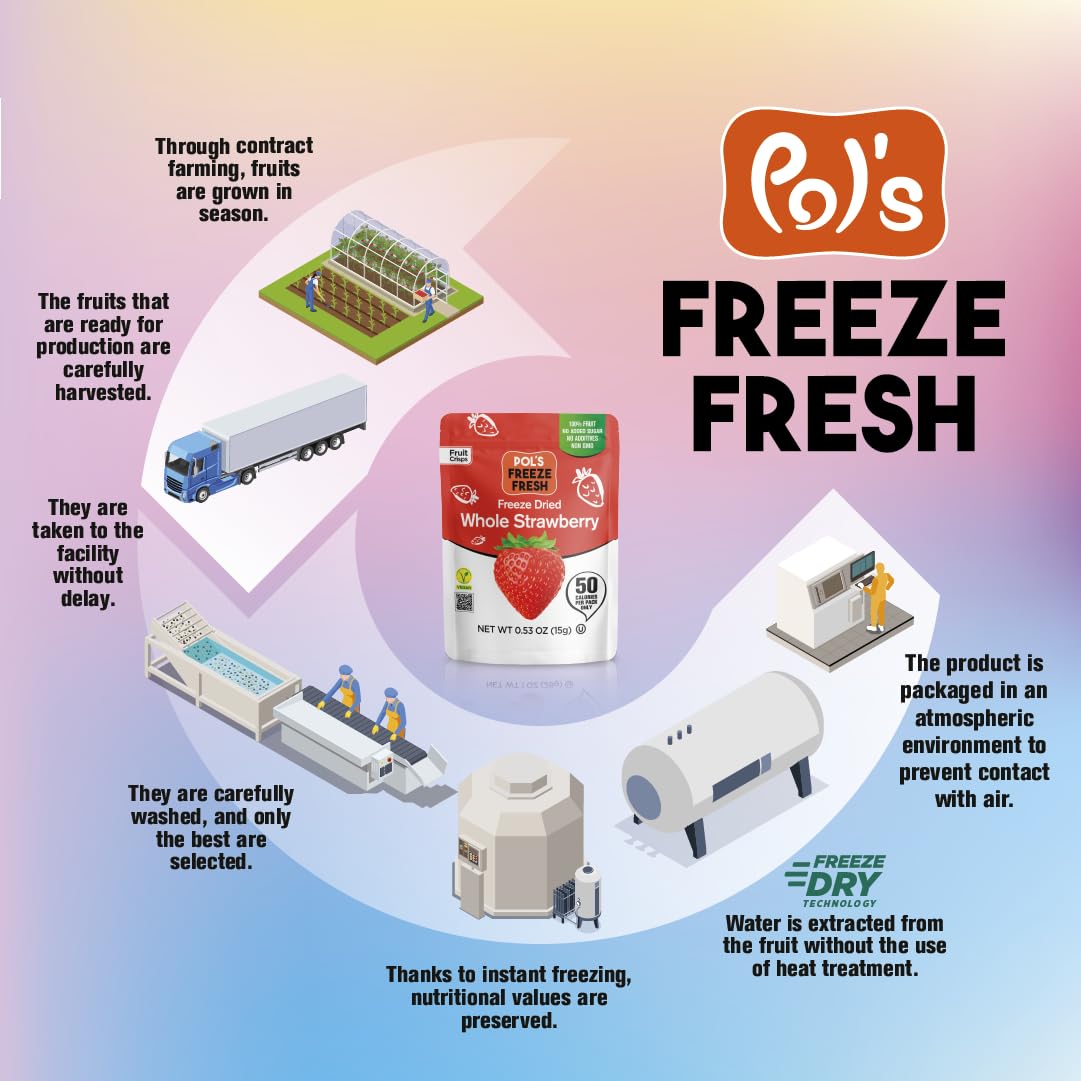 Pol’s Freeze Fresh 6-Pack Sliced Freeze-Dried Strawberries – No Added Sugar, Non-GMO