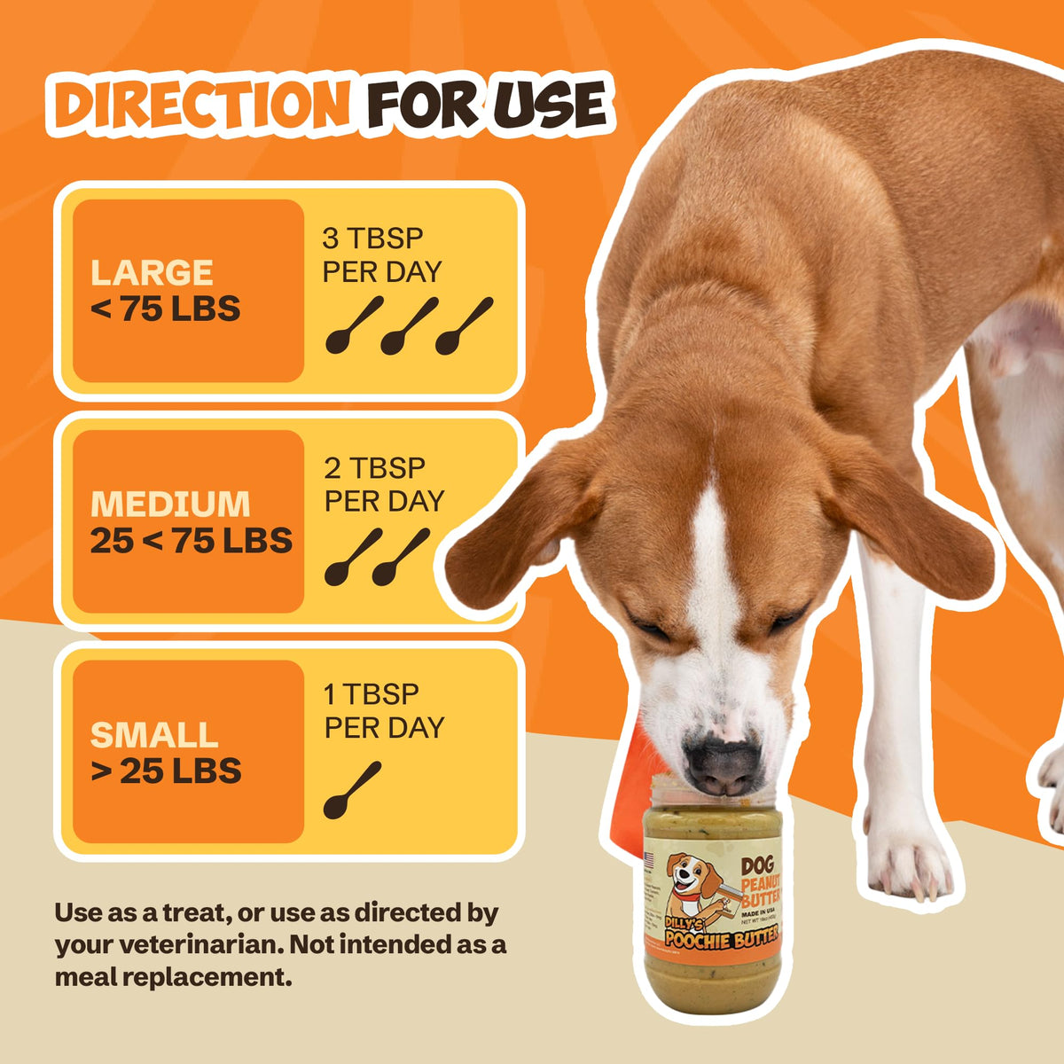 Poochie Butter Natural Dog Peanut Butter – USA Made, Creamy Spread for Lick Mats & Toppers, Non-GMO, No Sugar Added, 16 oz Pack of 2