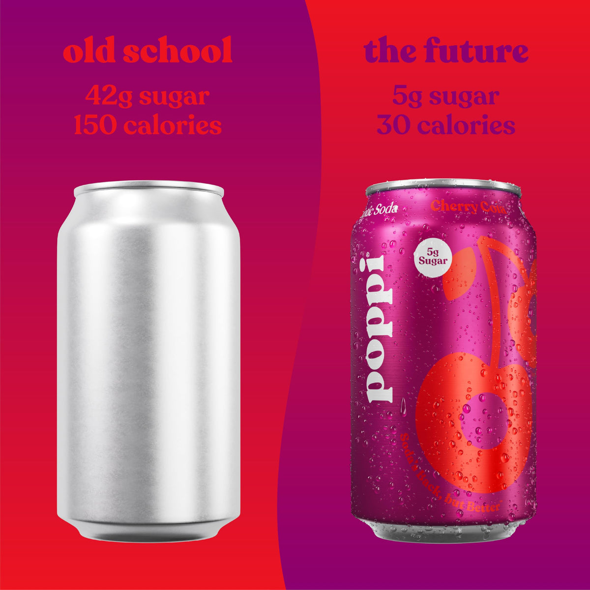 Poppi Cherry Cola Sparkling Prebiotic Soda – 12 Pack